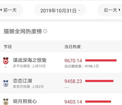 高清国产在线,在线观影新体验